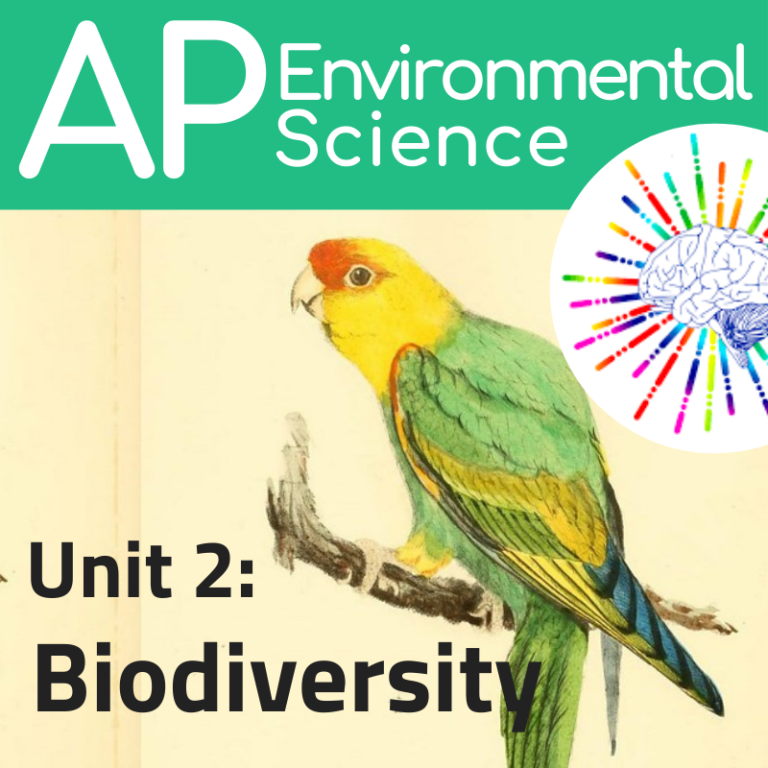 apes unit 4 study guide
